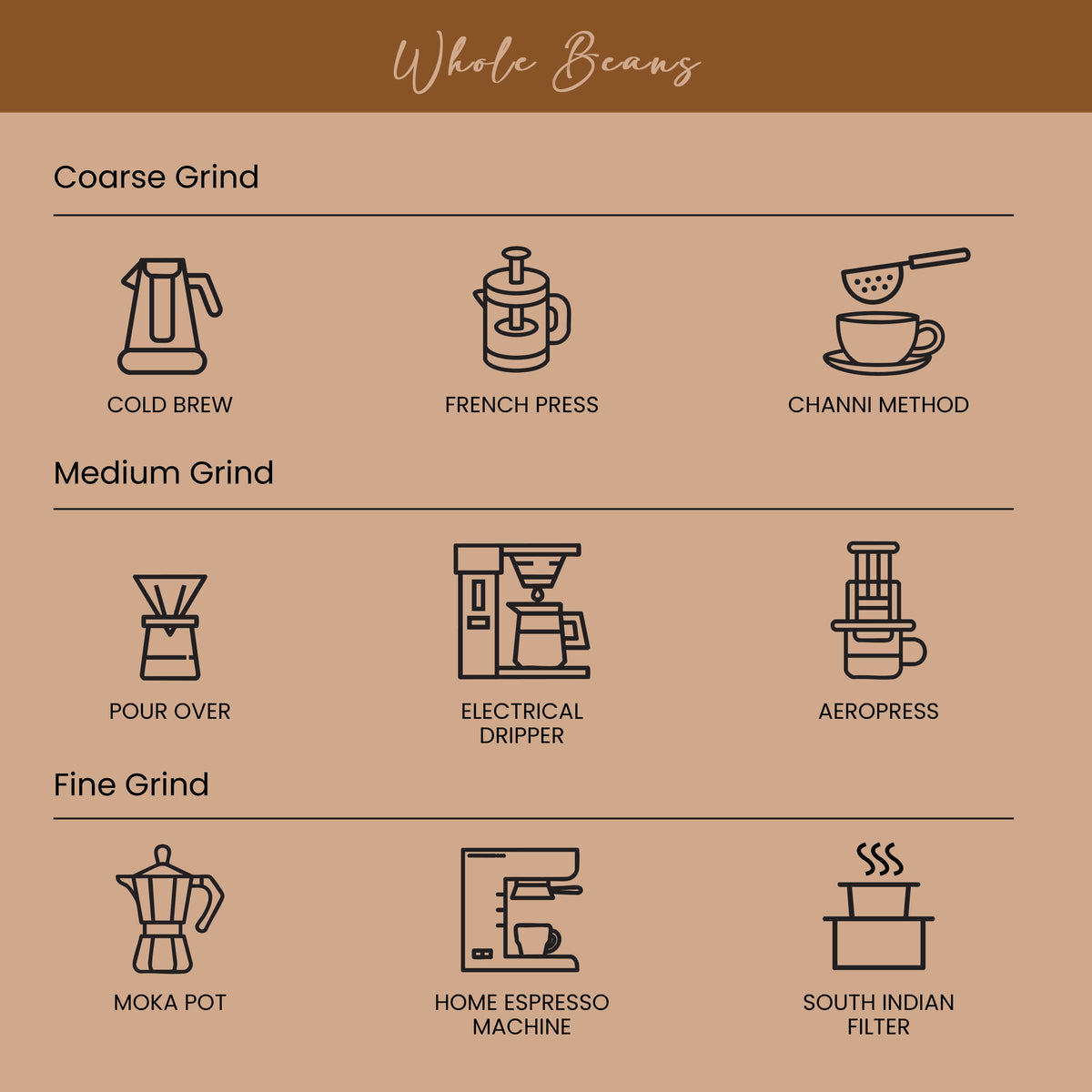 Whisky Barrel Aged Coffee