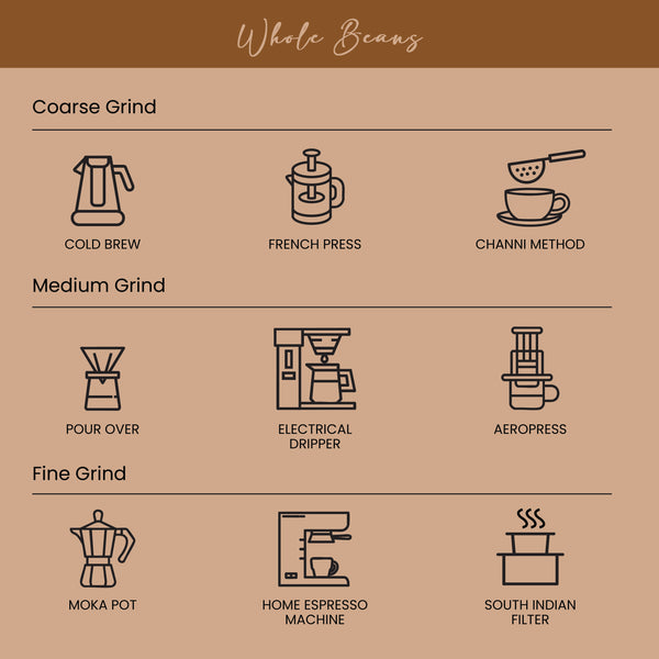 Whisky Barrel Aged Coffee