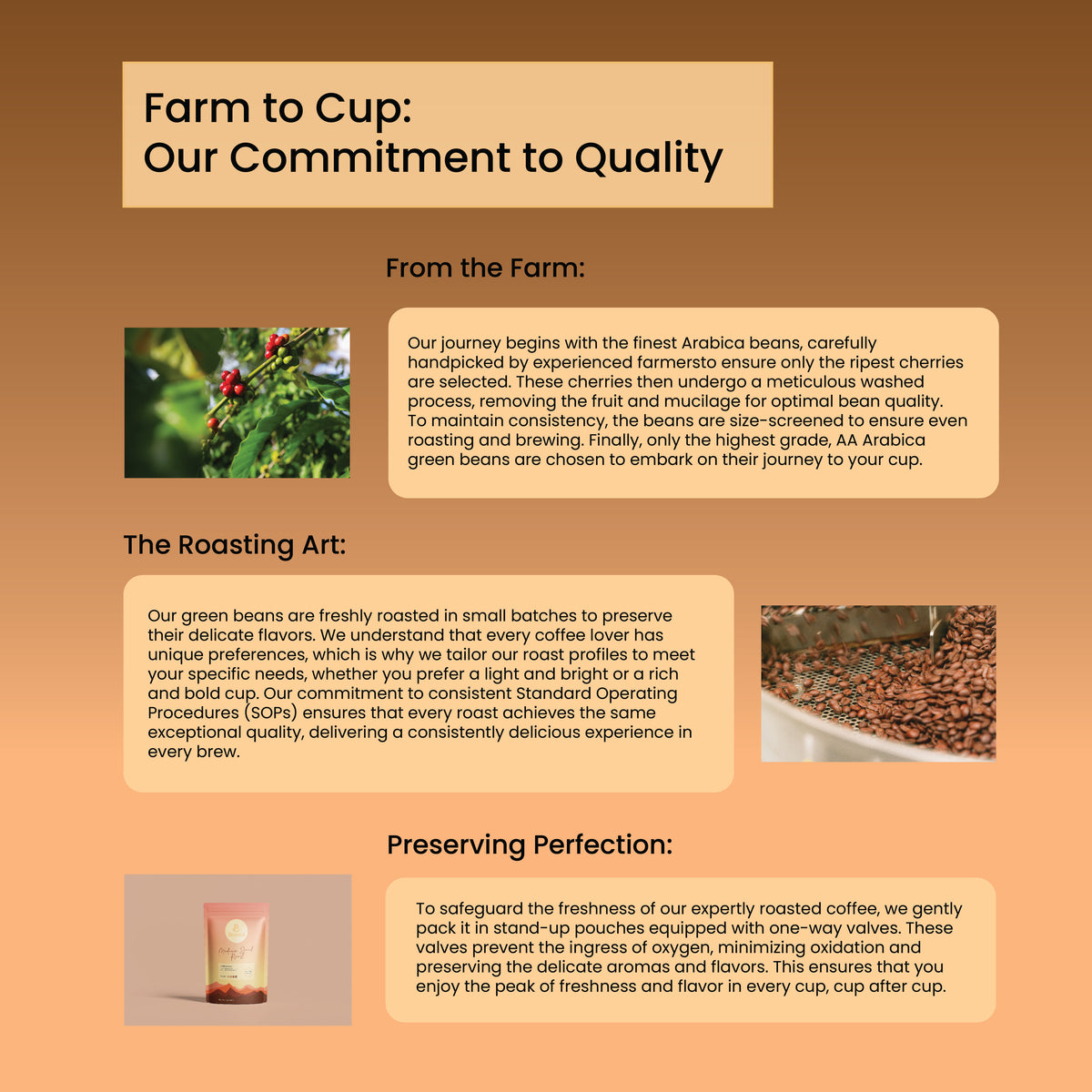 Whisky Barrel Aged Coffee