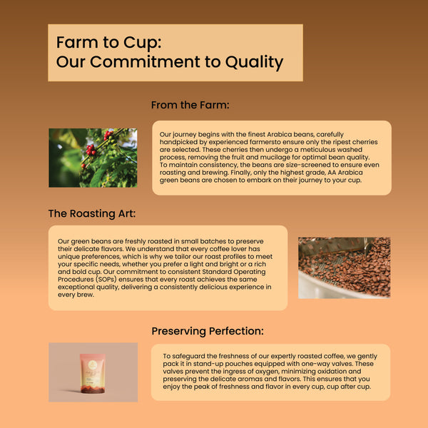 Whisky Barrel Aged Coffee